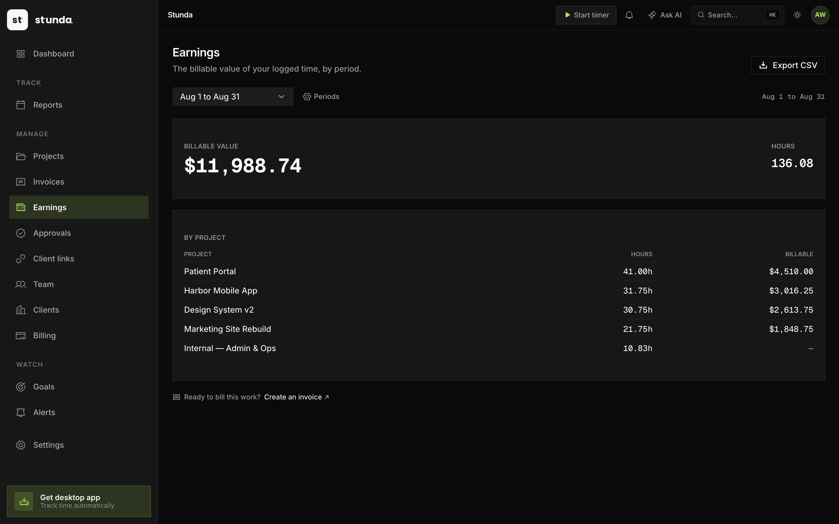 The Stunda earnings page for August: total billable value and hours, split by project, with an Export CSV action.