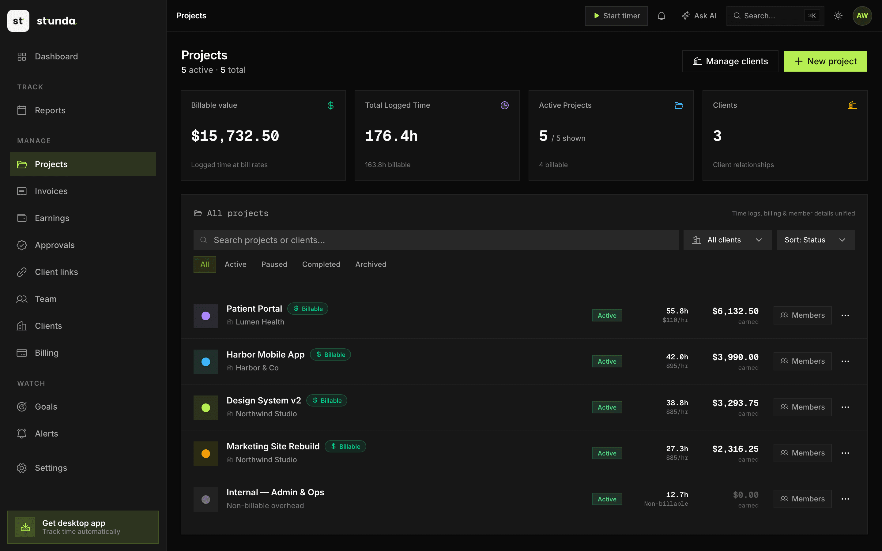 The Stunda projects page: five client projects, each with its hourly rate, hours logged and amount earned, above totals for billable value and time.
